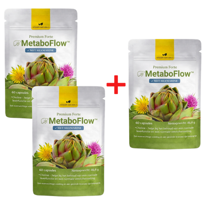 MetaboFlow™